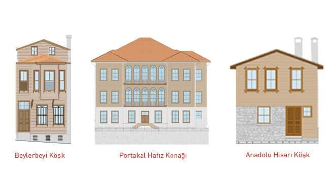 2016 Projeler 2016 Projeler